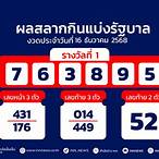 ตรวจหวยรัฐบาลงวดวันที่